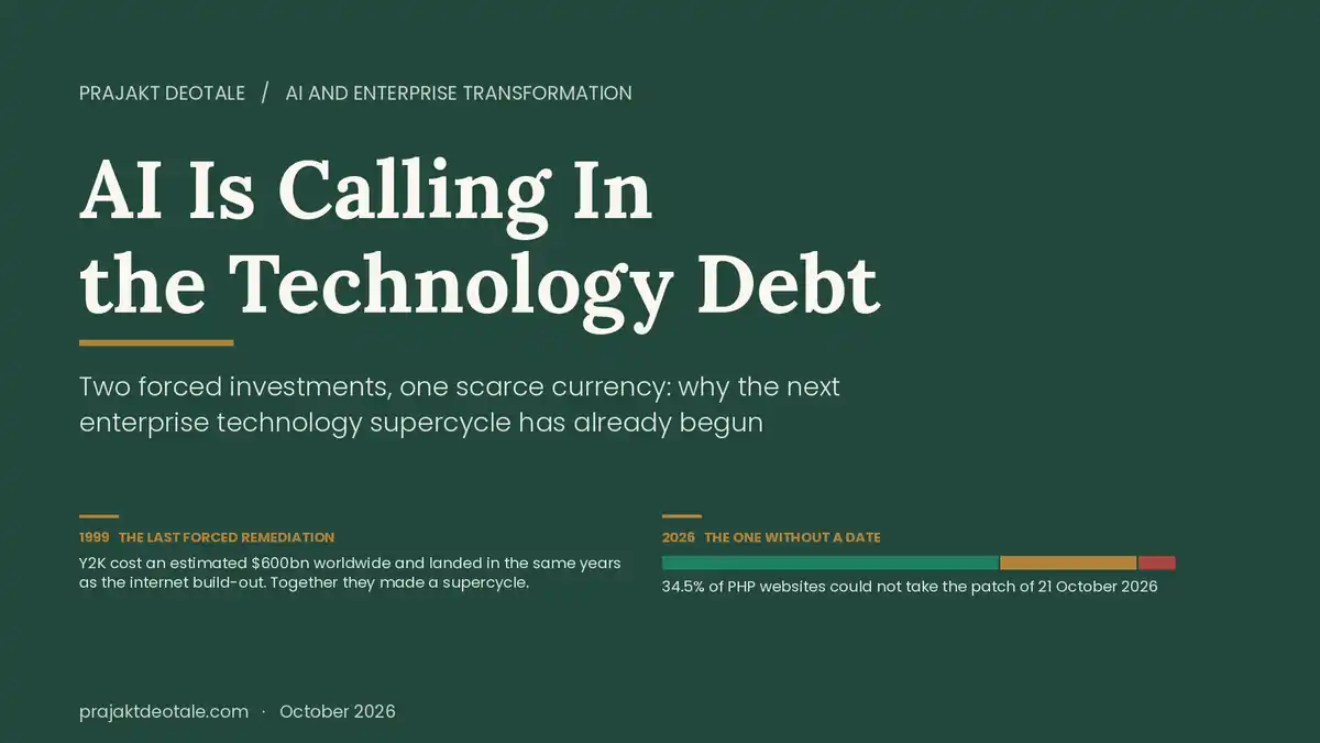 AI Is Calling In the Technology Debt