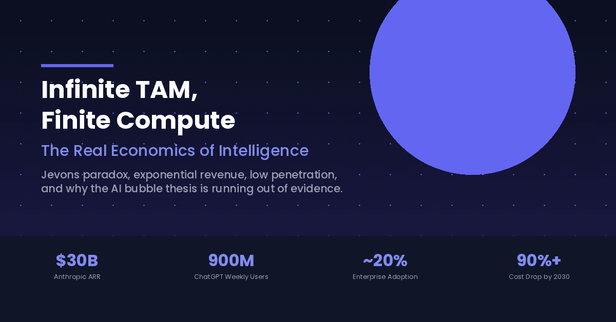 The TAM for Intelligence Is Larger Than We Think